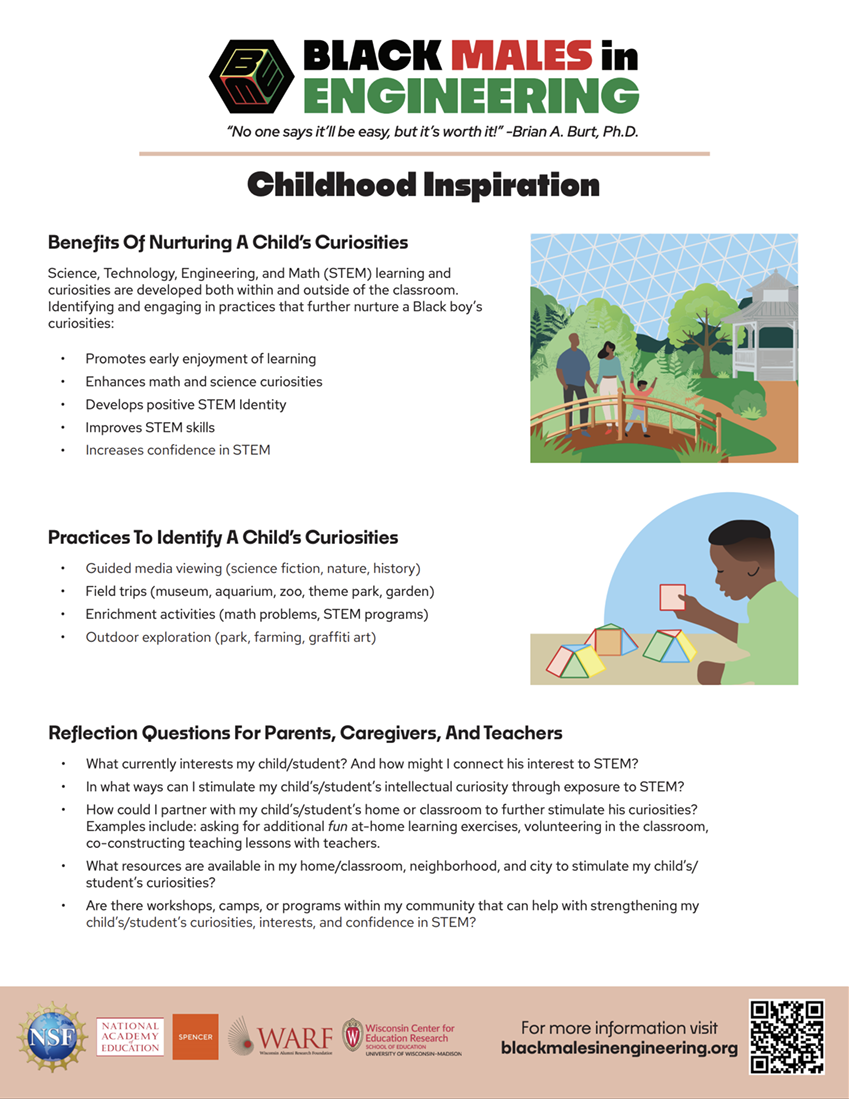 Childhood Inspiration PDF handout