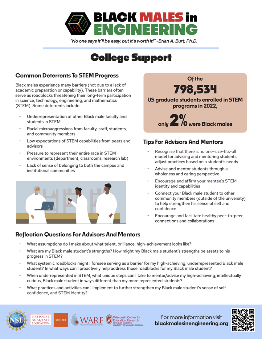 College Support PDF handout