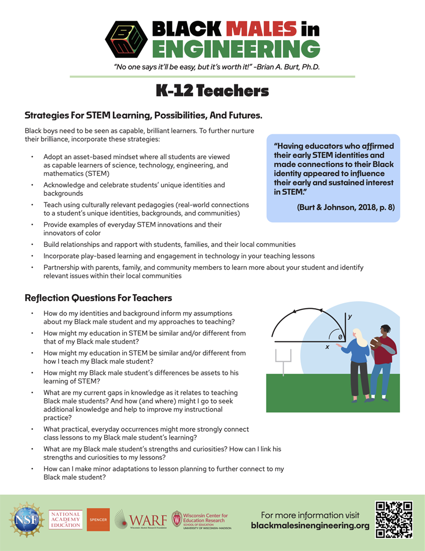 K–12 Teachers PDF handout