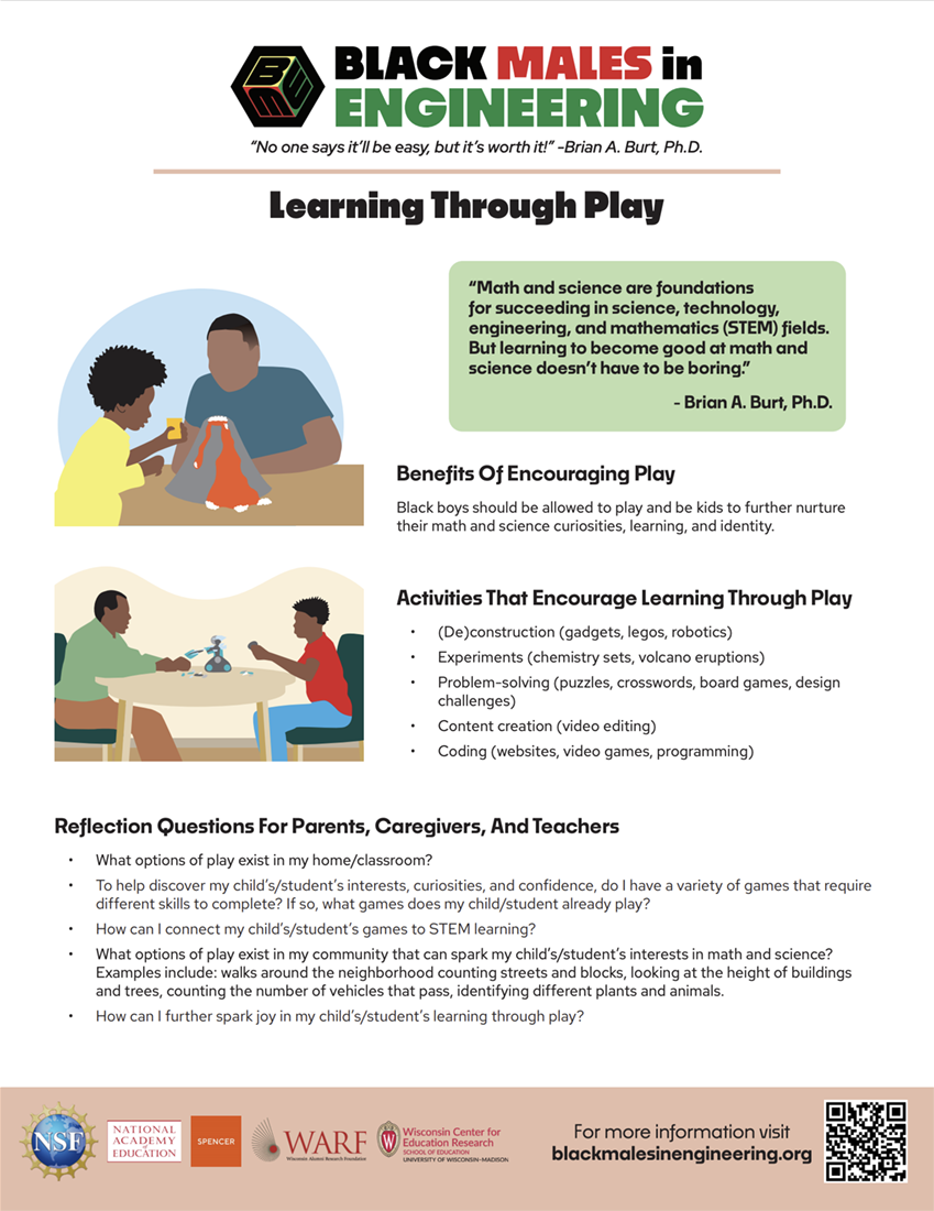 Learning Through Play PDF handout